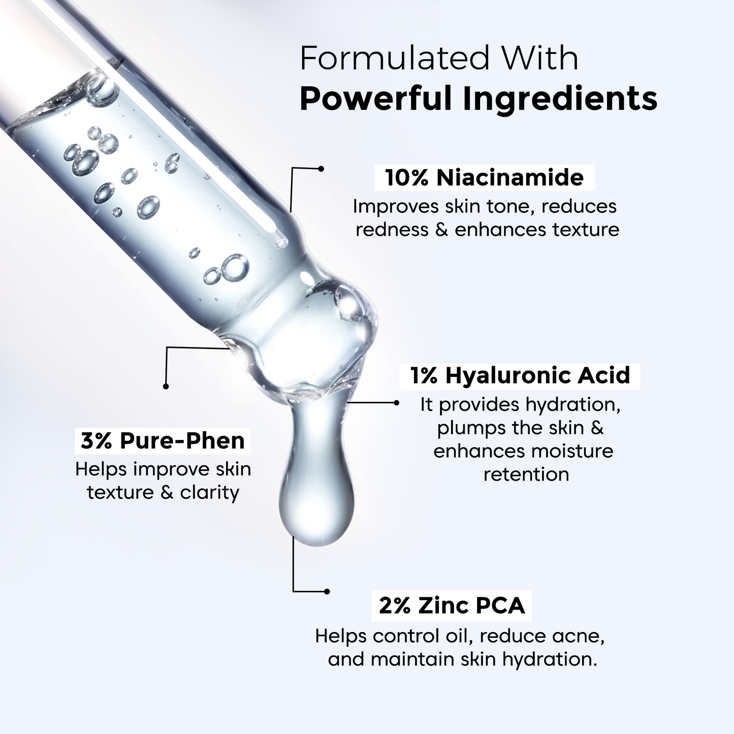 NIACINAMIDE 10% Clarifying & Balancing Serum 30ml