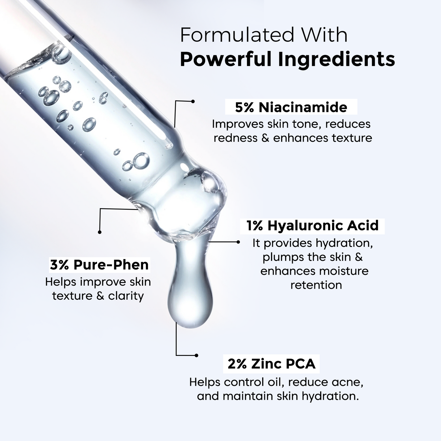 NIACINAMIDE 5% Clarifying & Balancing Serum