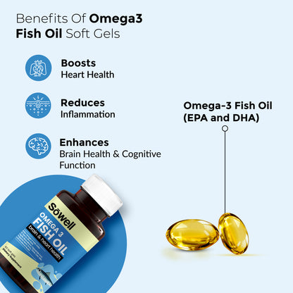 Omega 3 Fish Oil Concentrate Softgels