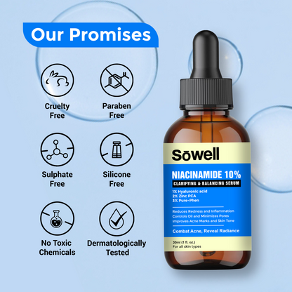 NIACINAMIDE 10% Clarifying & Balancing Serum 30ml