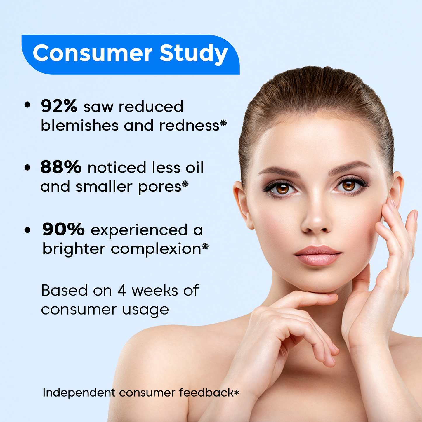 NIACINAMIDE 5% Clarifying & Balancing Serum