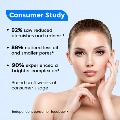 NIACINAMIDE 5% Clarifying & Balancing Serum