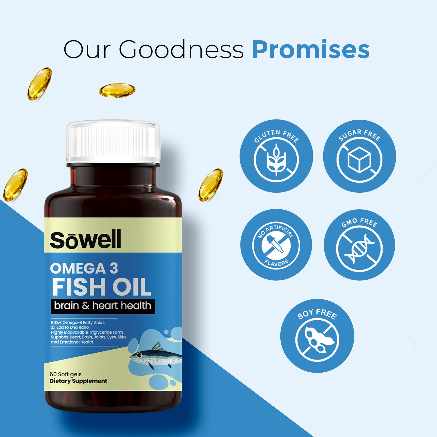 Omega 3 Fish Oil Concentrate Softgels