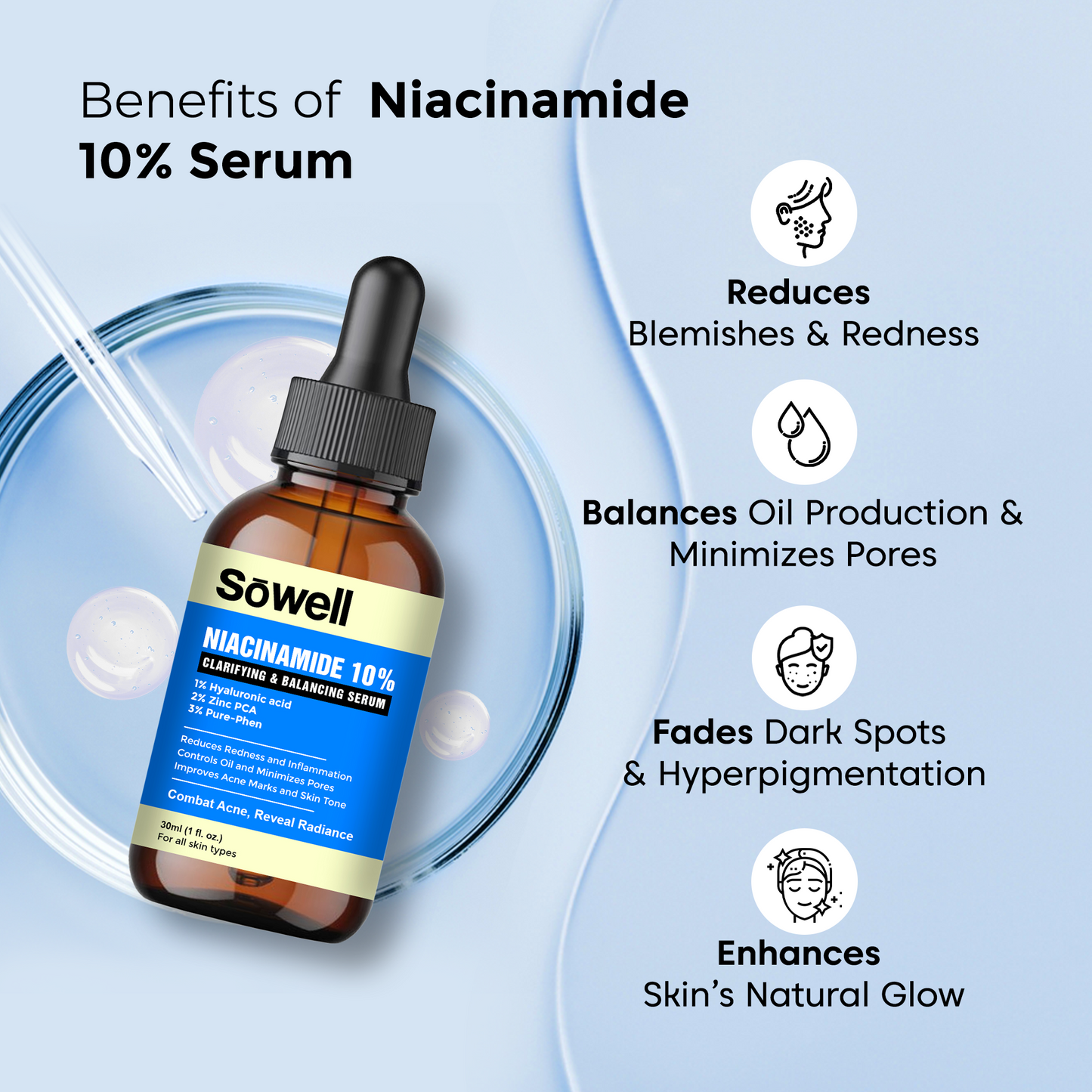 NIACINAMIDE 10% Clarifying & Balancing Serum 30ml