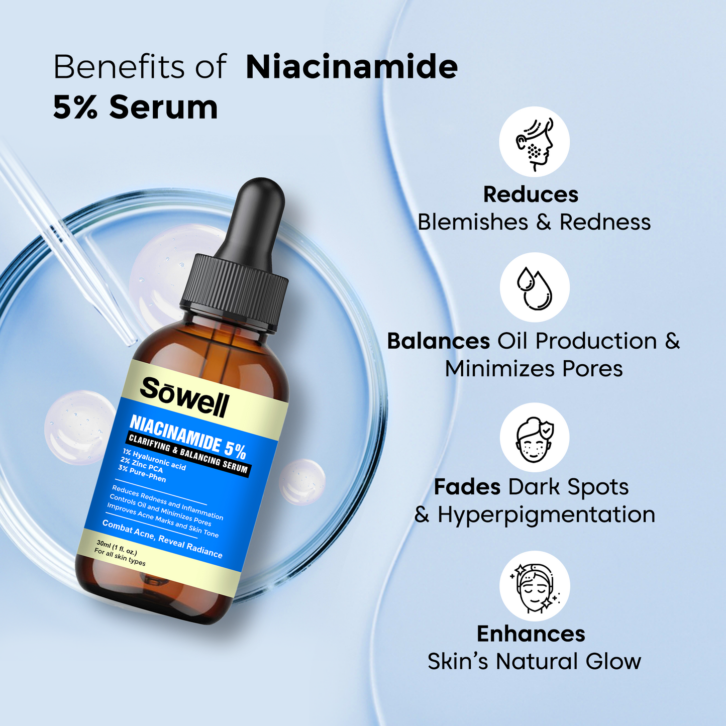 NIACINAMIDE 5% Clarifying & Balancing Serum