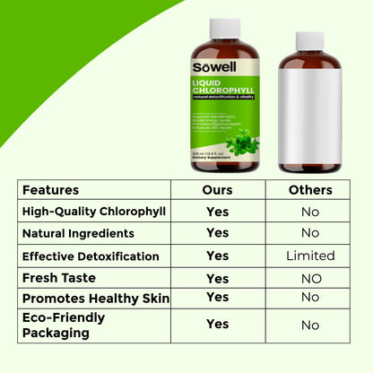 Liquid Chlorophyll 500ml