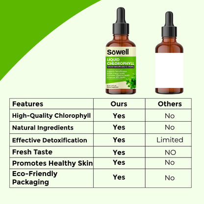 Liquid Chlorophyll 50ml