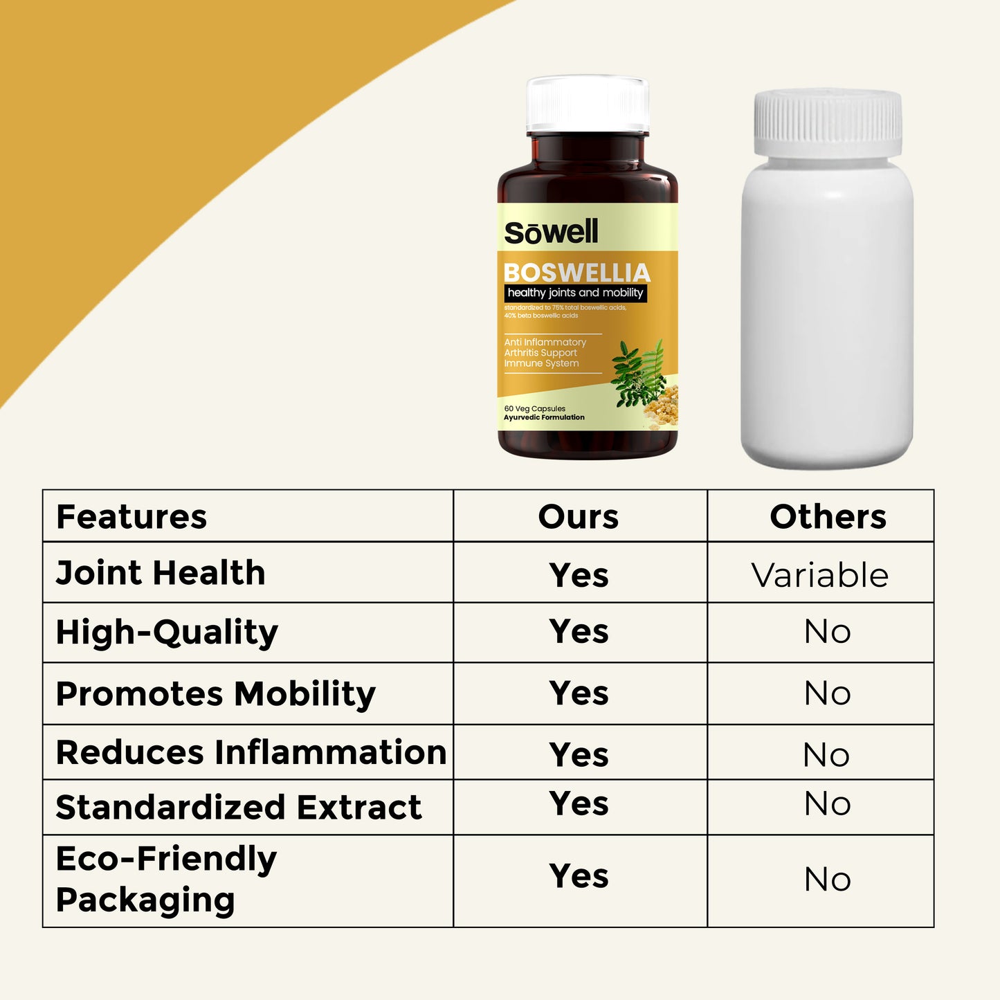 Boswellia Health Joints And Mobility Ayurvedic Capsules