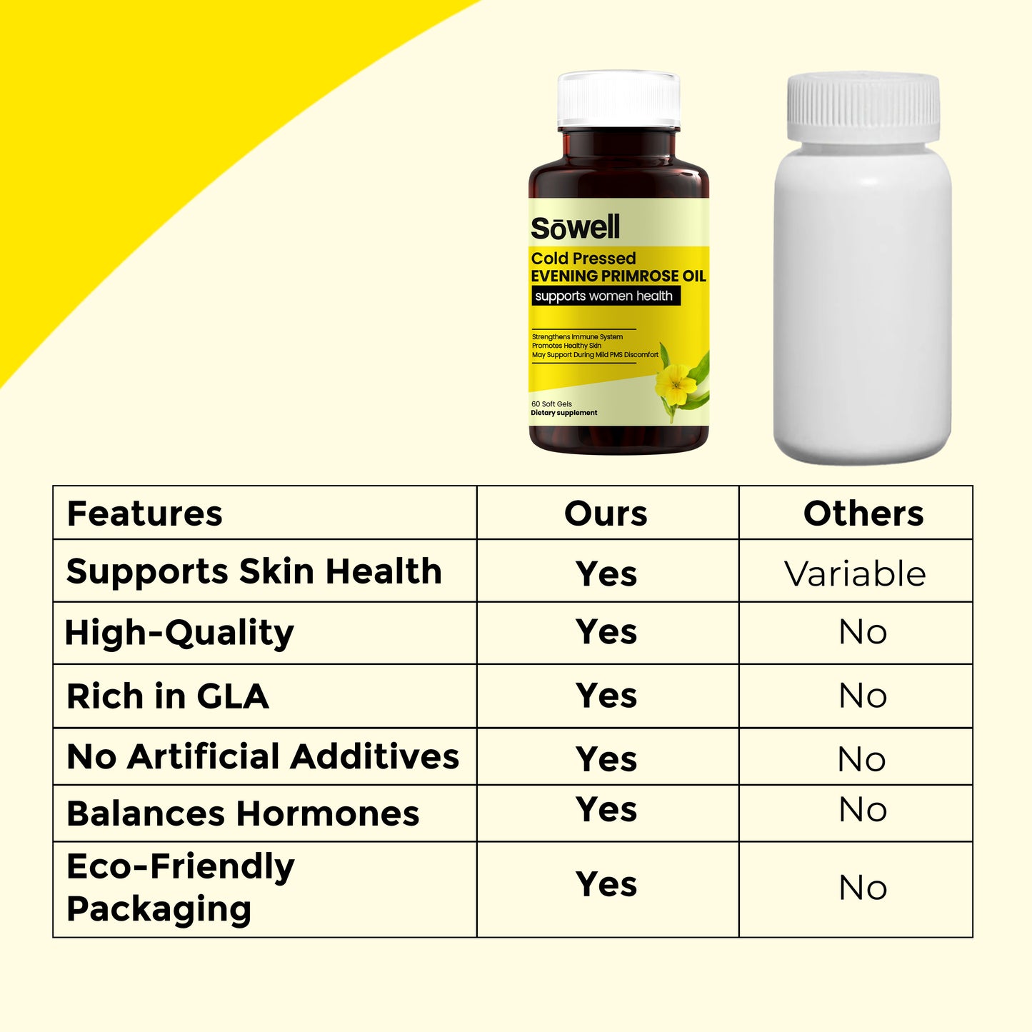 Cold Pressed Evening Primrose Softgels