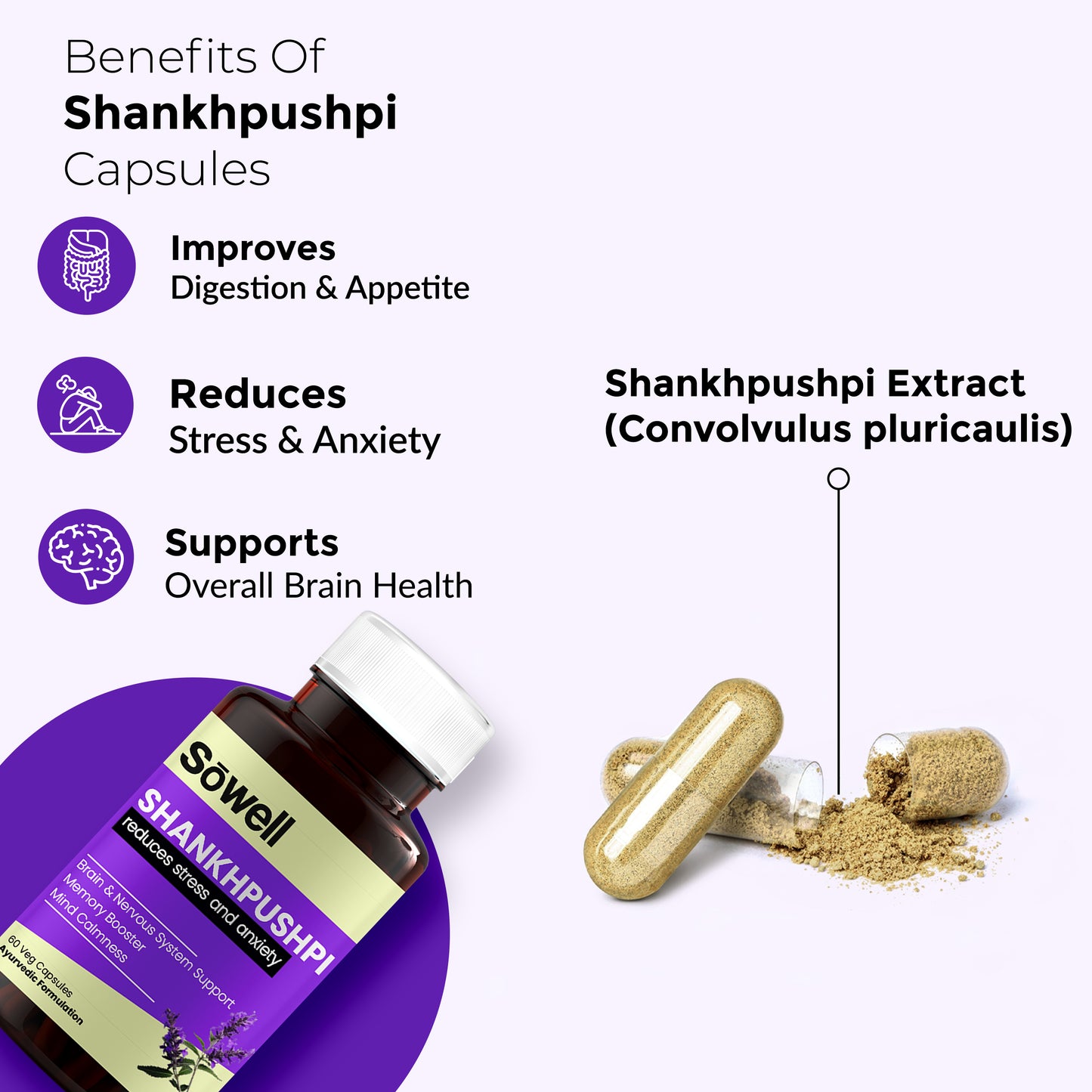 Shankhpushpi Capsules