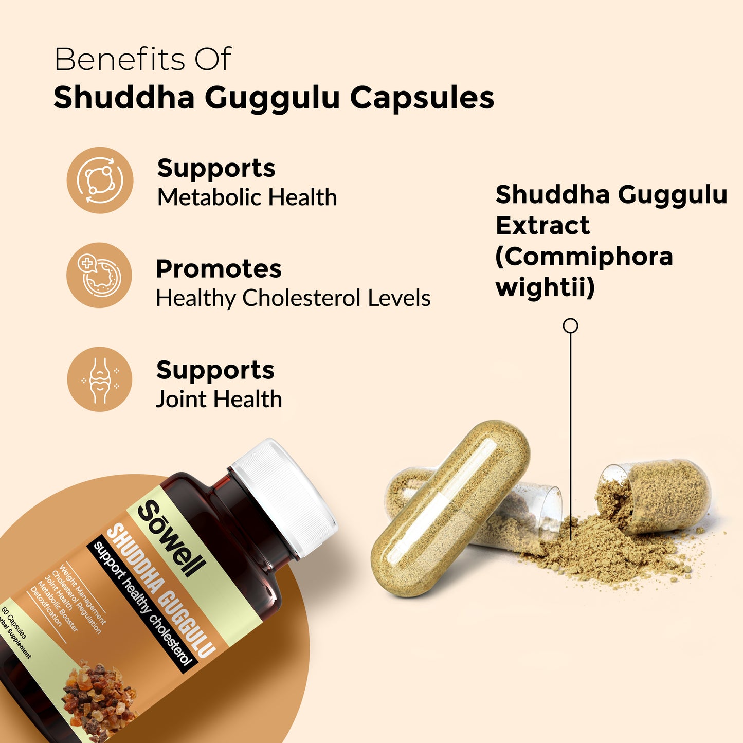 Shuddha Guggulu Capsules