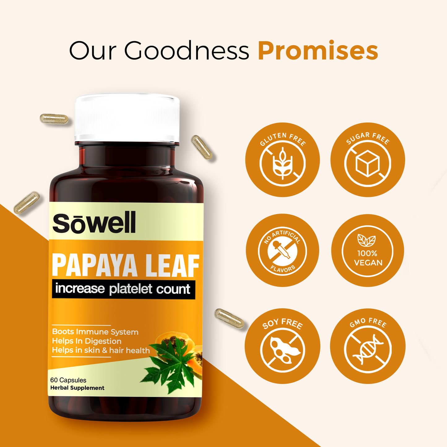 Papaya Leaf Capsules