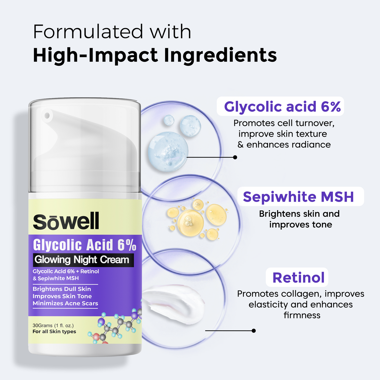 Glycolic Acid Glowing Night Cream 6%