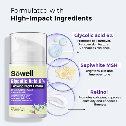Glycolic Acid Glowing Night Cream 6%