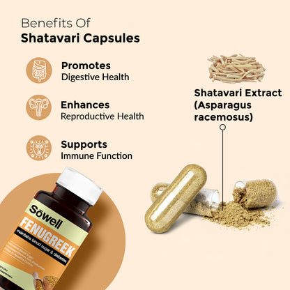 Shatavari Capsules