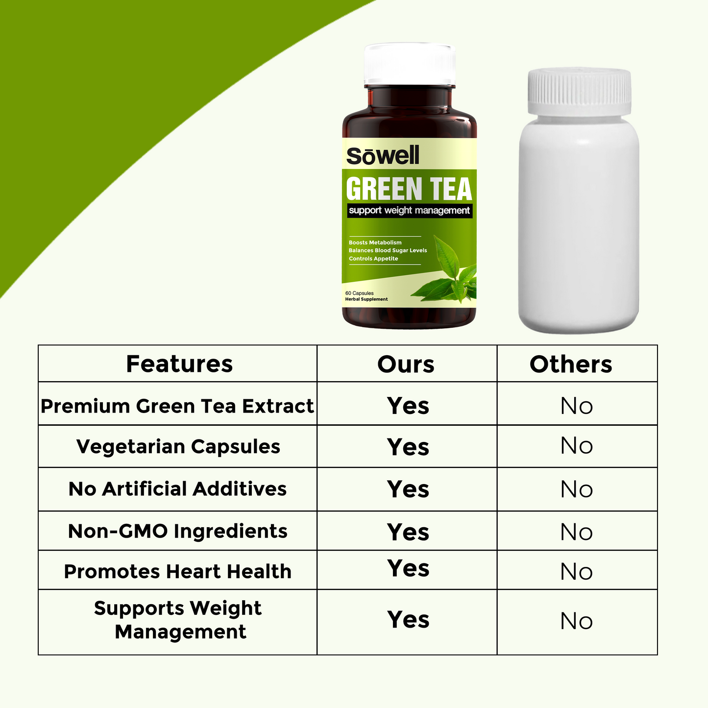 Green Tea Supplement