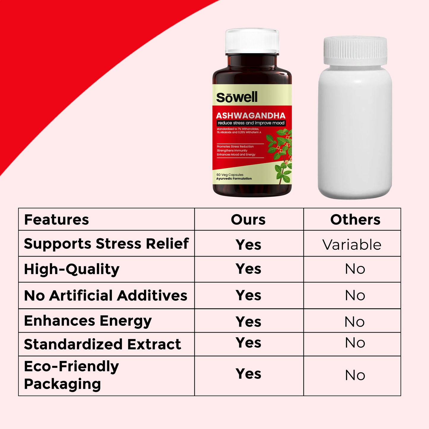 Ashwagandha Capsules