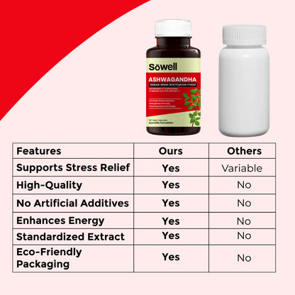 Ashwagandha Capsules