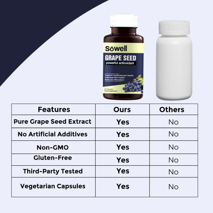 Grape Seed Supplement