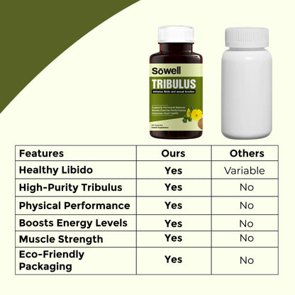 Tribulus Premenstrual Syndrome And Infertility Capsules