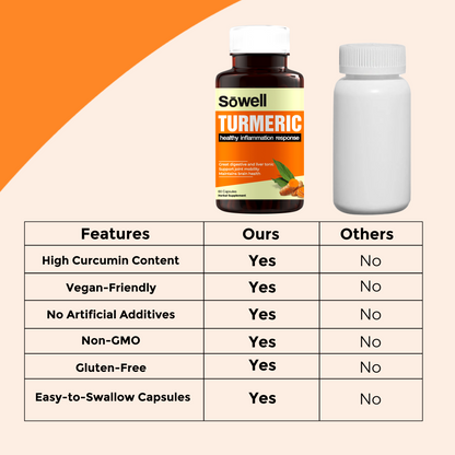 Turmeric Herbal Supplement