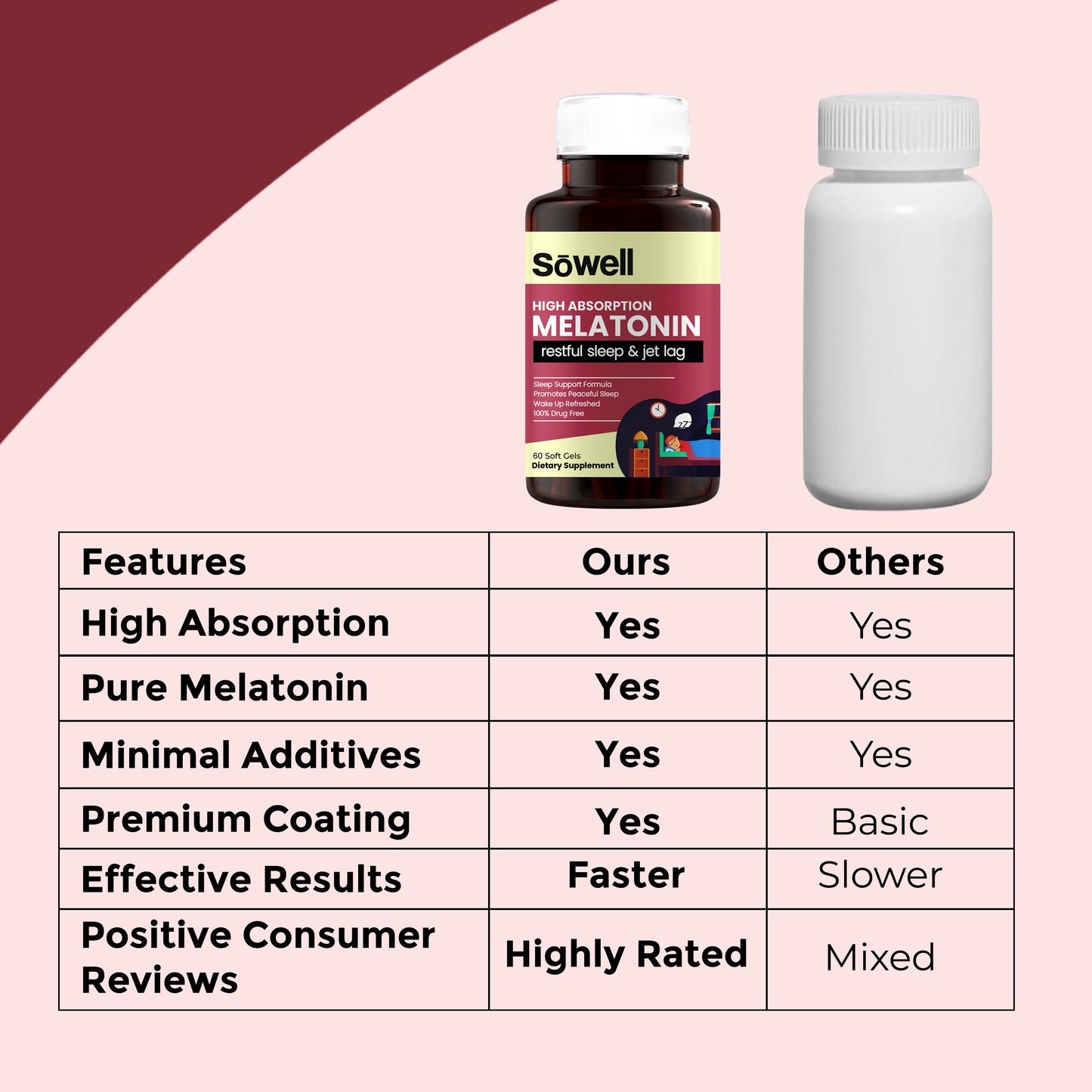Melatonin Softgels