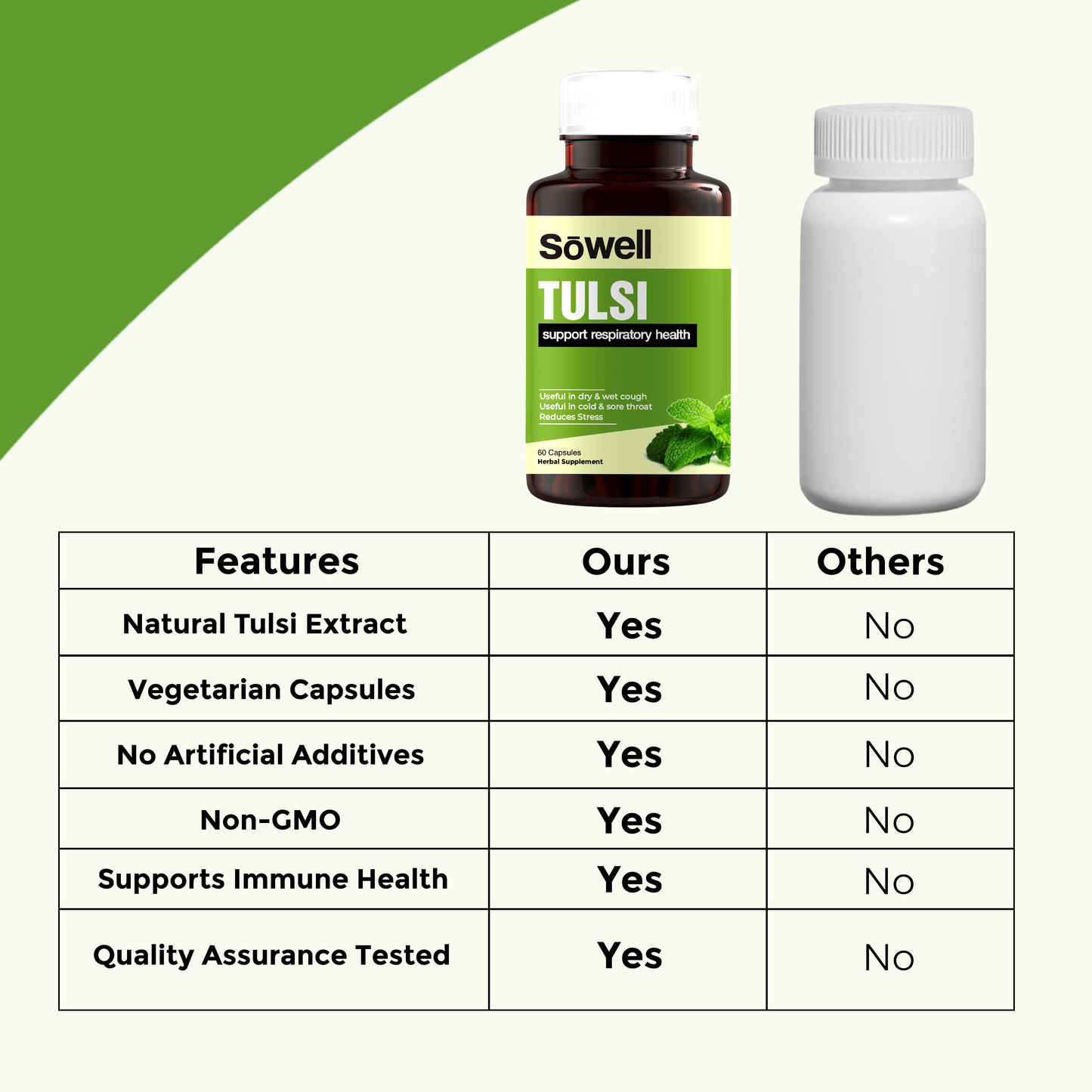 Tulsi Herbal Supplement