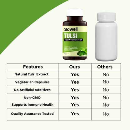 Tulsi Herbal Supplement