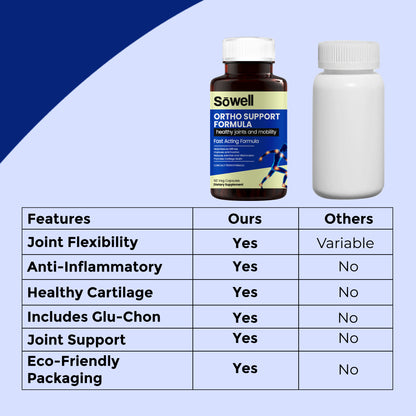 Ortho Support Formula Capsules