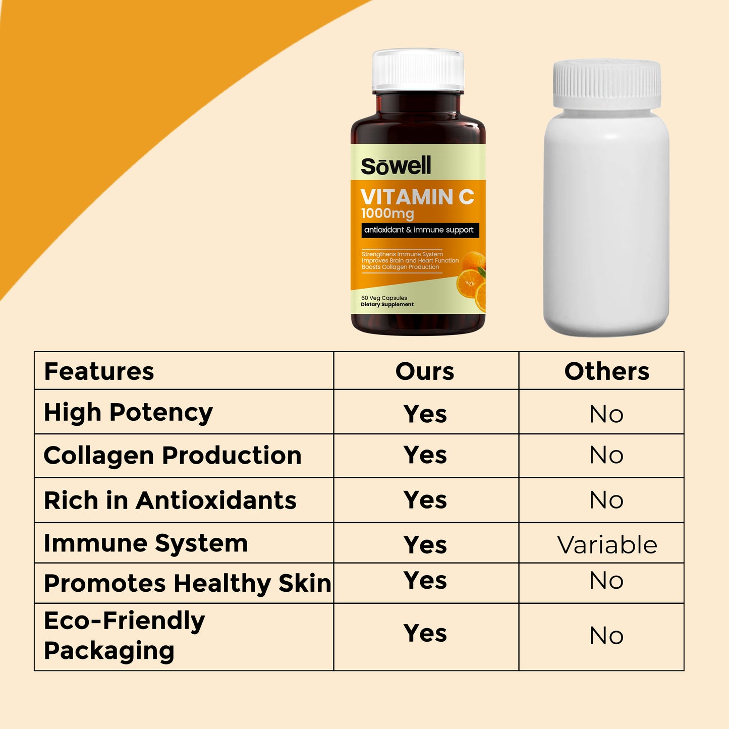 Viitamin C Capsules