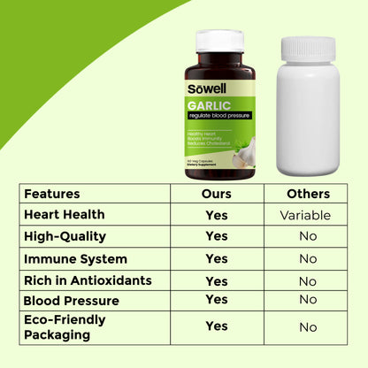 Garlic Healthy Blood Pressure Supplement