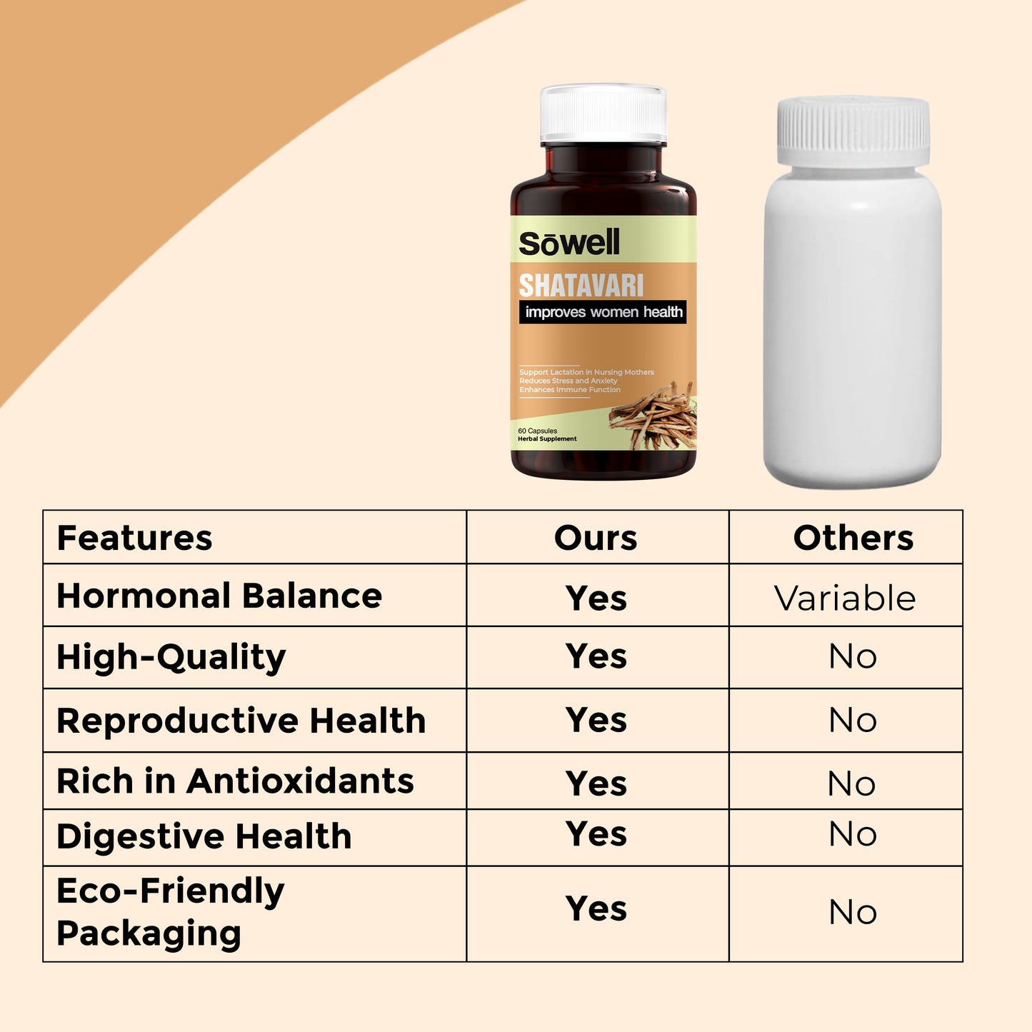Shatavari Capsules