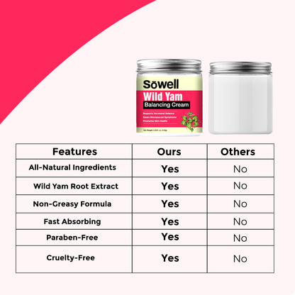 Wild Yam Balancing Cream 100gm